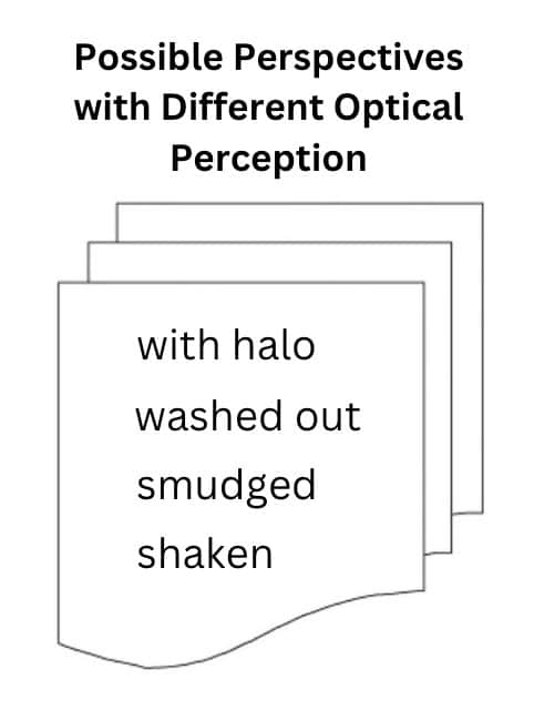 Possible Perspectives with Different Optical Perception